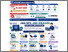 [thumbnail of Infografis Keamanan Informasi Kementerian Perdagangan.pdf]